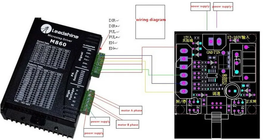 Шаговый двигатель импульсный генератор сигналов модуль/Driver Controller/Скорость регулятор ШИМ контроллер