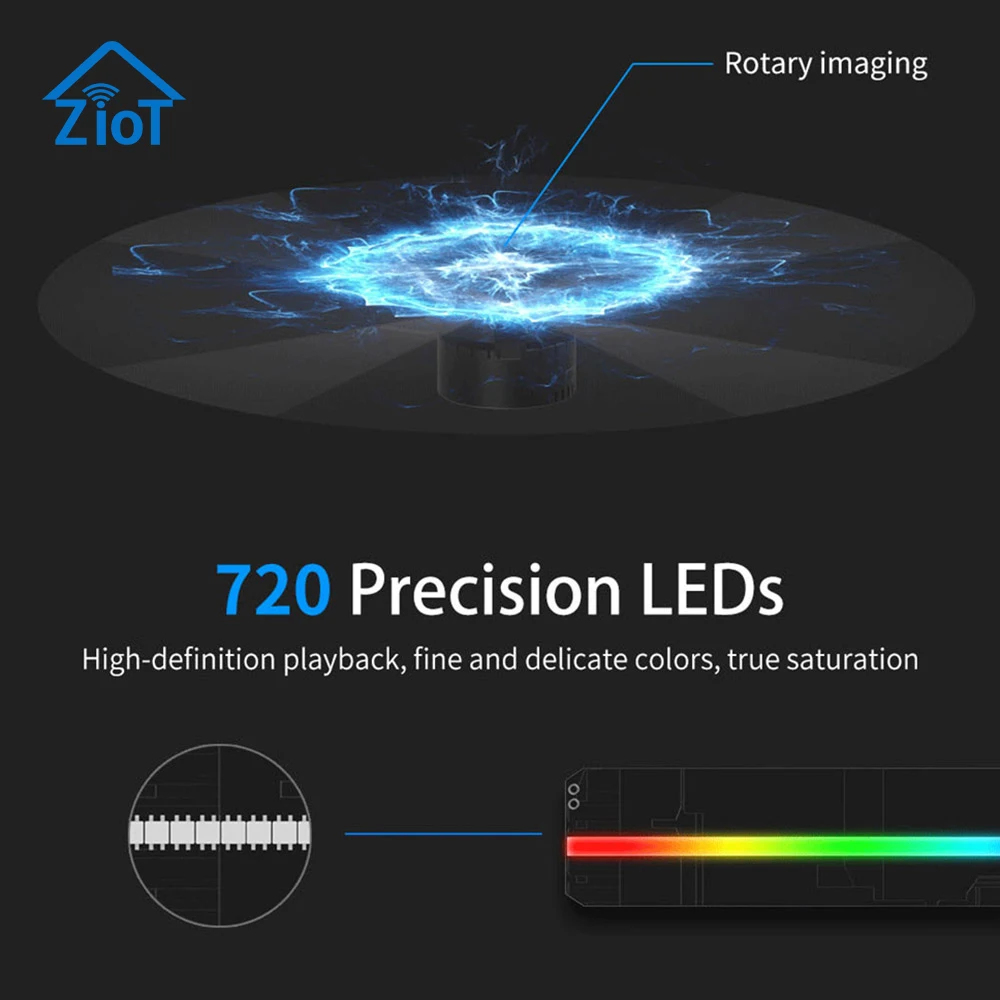 ZIoT Z3-B HD голографический проектор 3D Голограмма плеер голый глаз 3D голографический дисплей светодиодный вентилятор