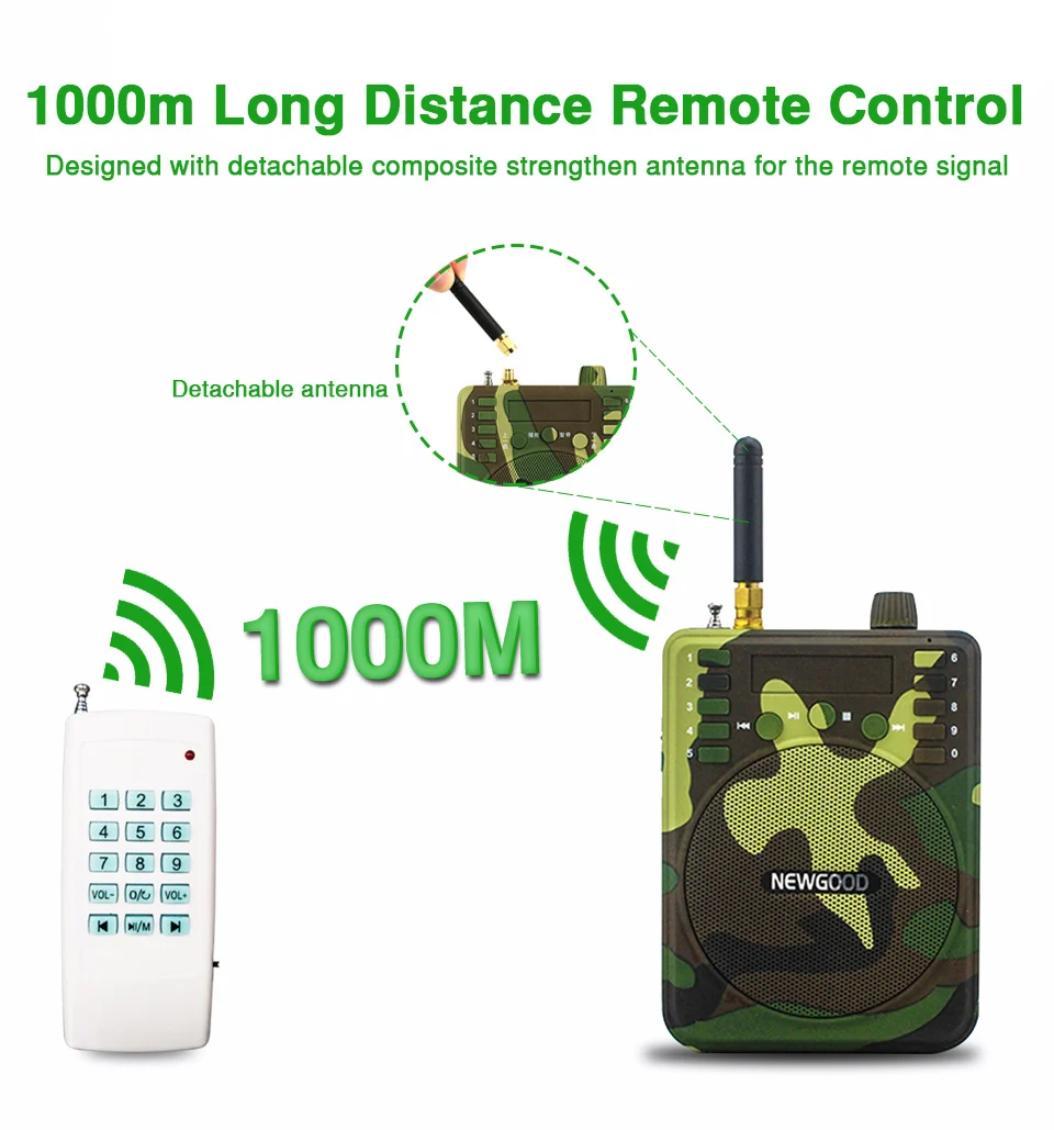 Camouflage Mini Portable Speaker Bird Caller Hunting Decoys 1000m Remote Control Speaker 900pcs Bird songs Recording TF USB disk (3)