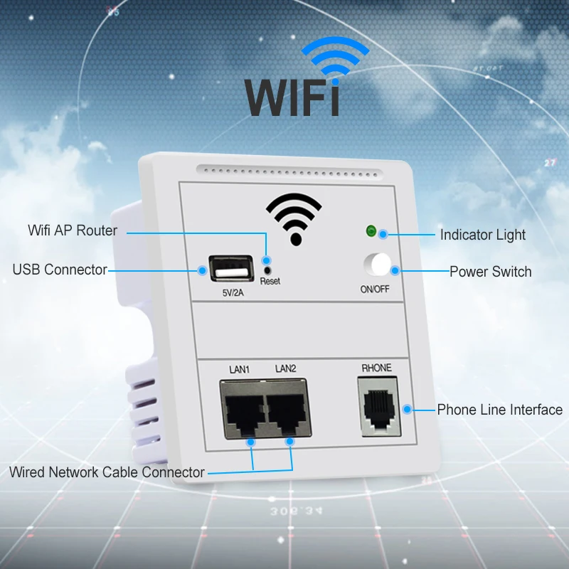 Roteador de Wi-fi sem Fio Wi-fi sem Fio Ponto de Acesso Extensor de Wifi Poe em Roteador de Parede Roteador Repetidor ap 300mbps - Imagem 2