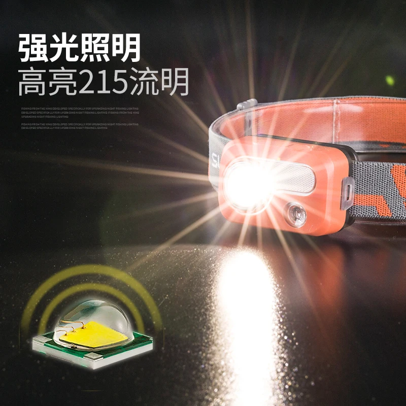 Sunrei Youdo5 ультра-светильник IPX7 водонепроницаемый походный Кемпинг спортивный светильник налобный фонарь без аккумулятора регулируемая повязка на голову