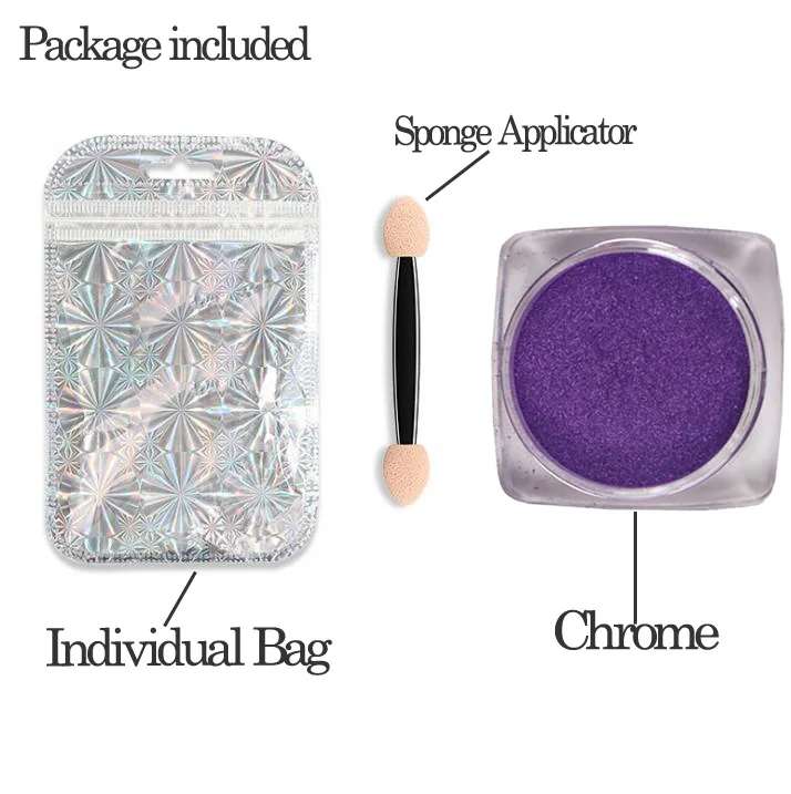 package