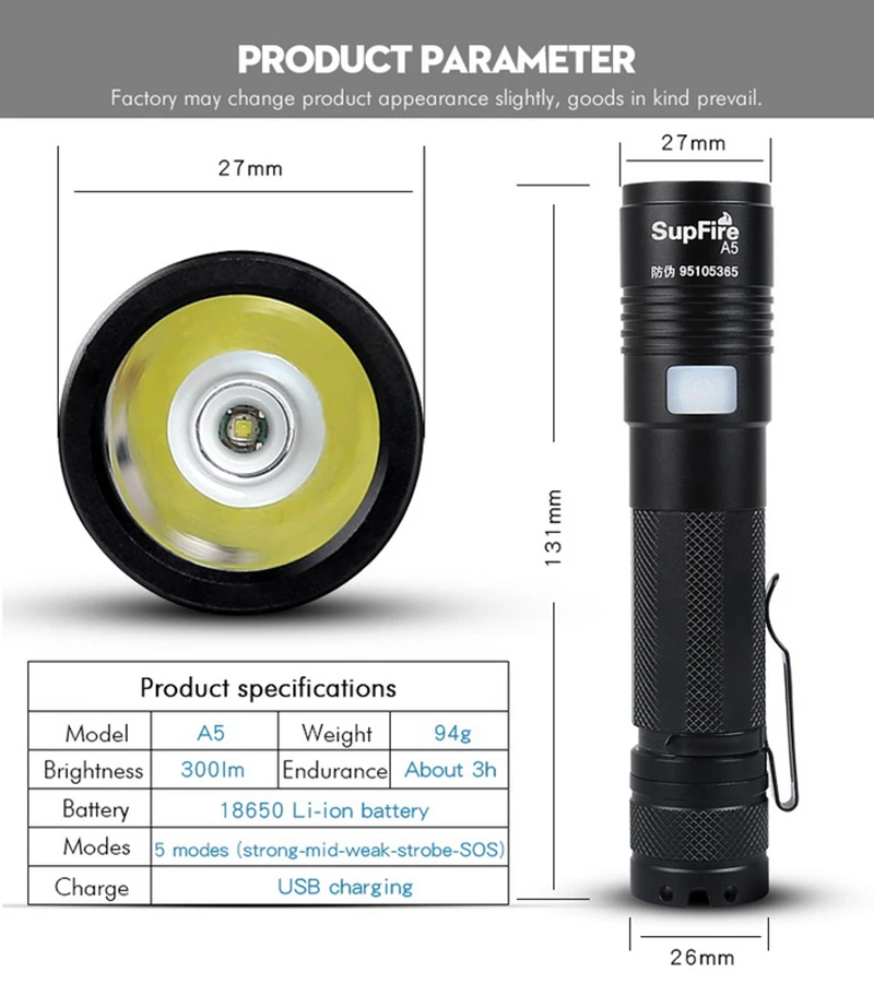 Светодиодный светильник-вспышка Linterna Supfire A5, мини-фонарь, ручной светильник, usb-фонарь для Convoy S2 S3 Nitecore Surefir, велосипедный светильник A018