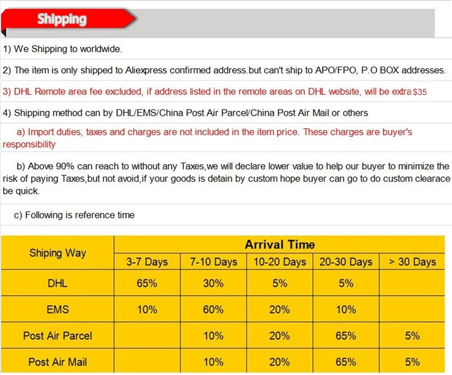 Top COIKA 8.8" Android 9.0 System 8Core Car Multimedia Radio For BMW X3 F25 X4 F26 GPS Navi Touch Screen Phonelink SWC USB 4+64G RAM 26