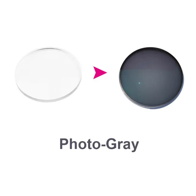 Handoer 1.56 Photochromic Single Vision Optical Prescription Lenses Fast Color Change Light-Sensitive Vision Correction Lens PhotoGray