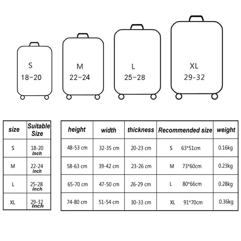 HMUNII Модный Эластичный тканевый защитный чехол для багажа, Suitable18-32 дюймов, чехол на колесиках, чехол для костюма, пылезащитный чехол, аксессуары для путешествий