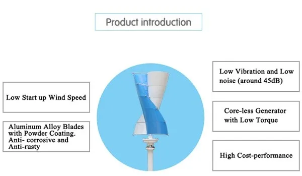 VAWT300W 12V с вертикальной осью ветровой турбины генератор светильник и Портативный ветер генератор сильней и тихий для домашнего использования