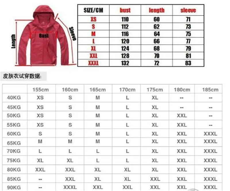 размер куртки l. 4xl пуховик 4xl мужской вельвет. размер м куртка мужская. таблица размеров brandit куртка m-65. размеры курток мужских таблица.