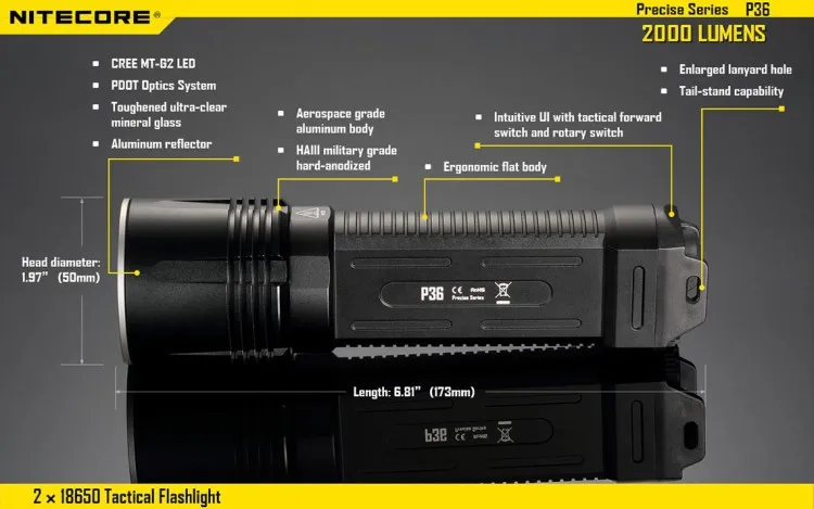 led light 16