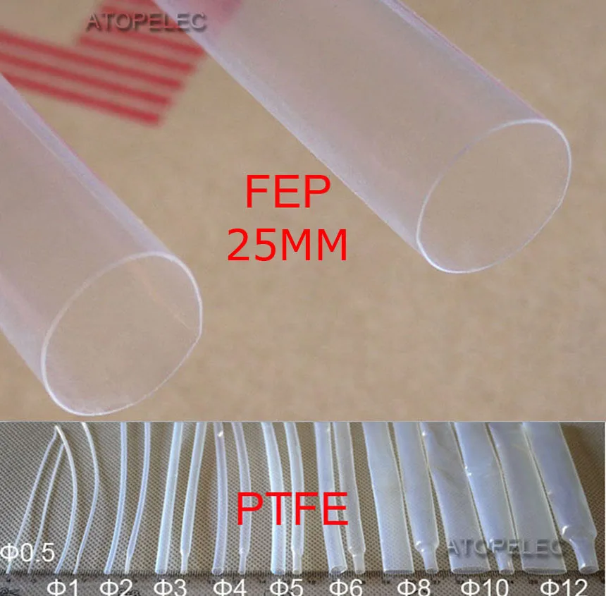 

25mm Diameter FEP F46 1.3:1 Teflon High Temperature Heat Shrink Tubing 600V ROHS Translucent 1M