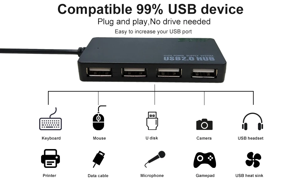 EOTH-HUB2.0-4012 XQ 14