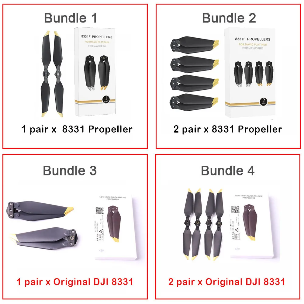 SKU