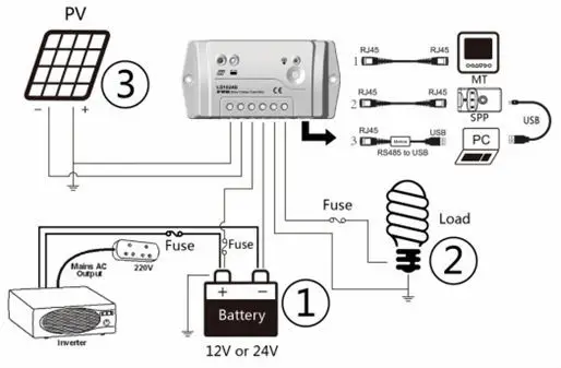 MS-LS-2024B-5