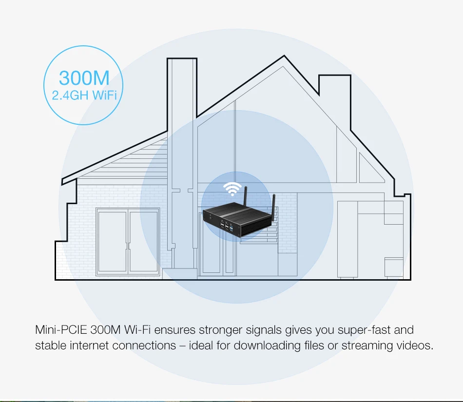 Причастником B6 мини-ПК с Intel Celeron 2955u Pentium 3556u процессора Windows 10 Бесплатный Wi-Fi