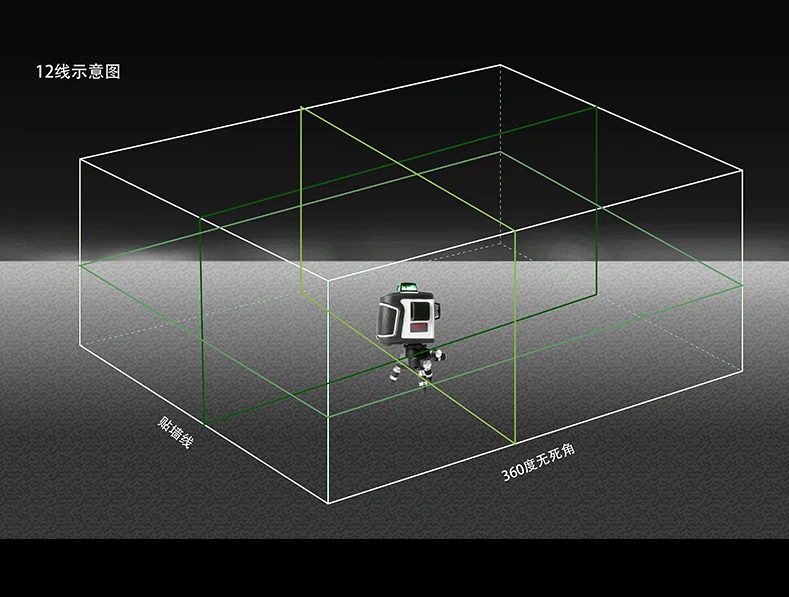 3D 12 линий лазерный уровень самонивелирующийся 360 горизонтальный и вертикальный крест Lazer Nivel уровень перезаряжаемые батареи Лазерные уровни