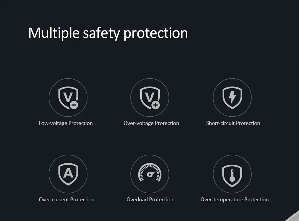 Xiaomi Mijia Smartmi Car Inverter 12V to 220V USB Multi-function Fast Charging AC Socket Safe Protection White Xiaom Xiao Mi (8)