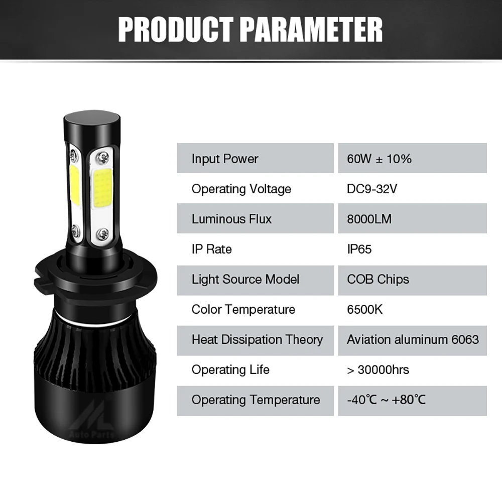 h7 led headlight (10)