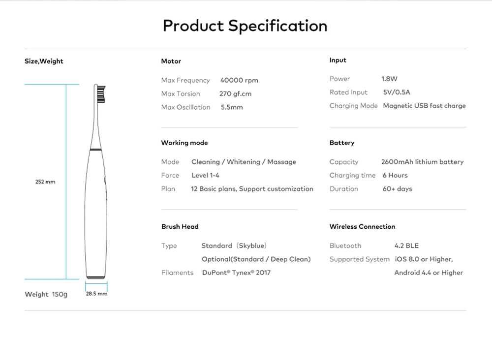 Oclean SE перезаряжаемая звуковая электрическая зубная щетка международная версия приложение управление с 2 головками щетки+ 1 настенный держатель