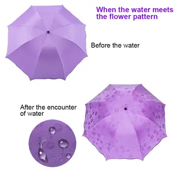 

Mini 24cm Watering Rain flower Umbrella Three-folding black UV Sunrain protection umbrella Beach Travel for girls/woman paraguas