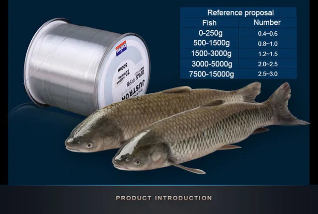 Nylonowa linia rybacka 500m Extreme Strong monofilament wędkarski dla karpia monofilament Linha 8-25lb tanie i dobre opinie Rzeka zbiornik staw Ocean Beach wędkowanie jezioro Ocean Boat Fishing strumień Ocean Rock Fshing Poziom Linia pływająca Nylonowa linia rybacka 500m Extreme Strong monofilament wędkarski dla karpia monofilament Linha 8-25lb tanie i dobre opinie Rzeka zbiornik staw Ocean Beach wędkowanie jezioro Ocean Boat Fishing strumień Ocean Rock Fshing Poziom Linia pływająca