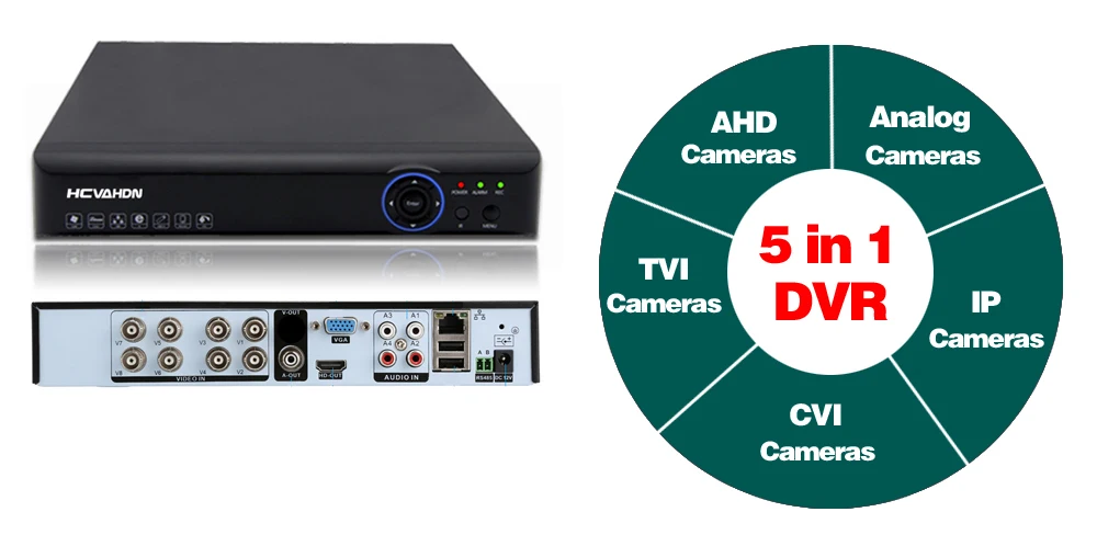 HD 1080p HDMI CCTV системы 8CH 1080 P AHD DVR комплект 1200tvl Indoor/outdoor Металл безопасности камера обнаружения движения комплект