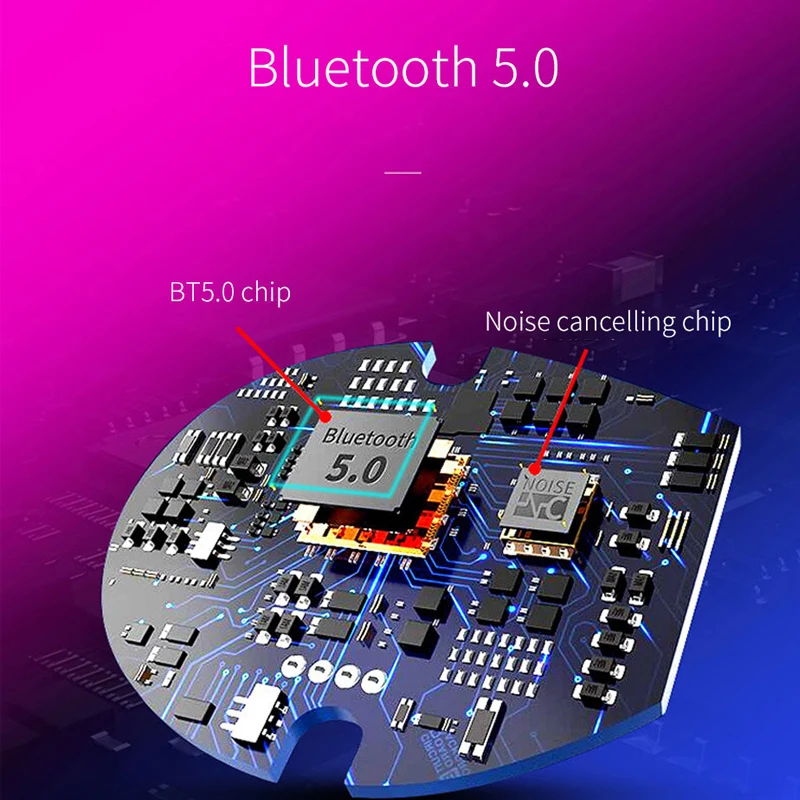 OUSU Bluetooth 5,0 наушники TWS Наушники Беспроводные Наушники Громкая связь наушник для iphone xiaomi auriculares USB зарядное устройство