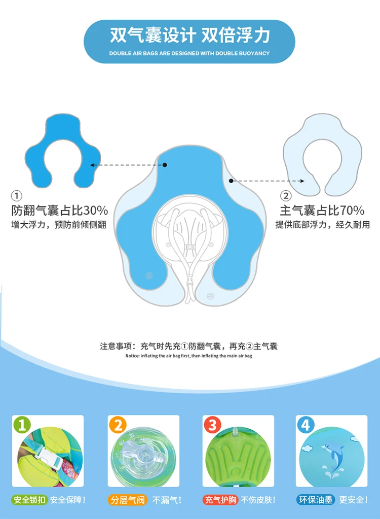Новое высококачественное кольцо для плавания ming для От 0 до 6 лет, для детей, для предотвращения переворачивания, круг для плавания, для детей, для улицы, игрушка для бассейна
