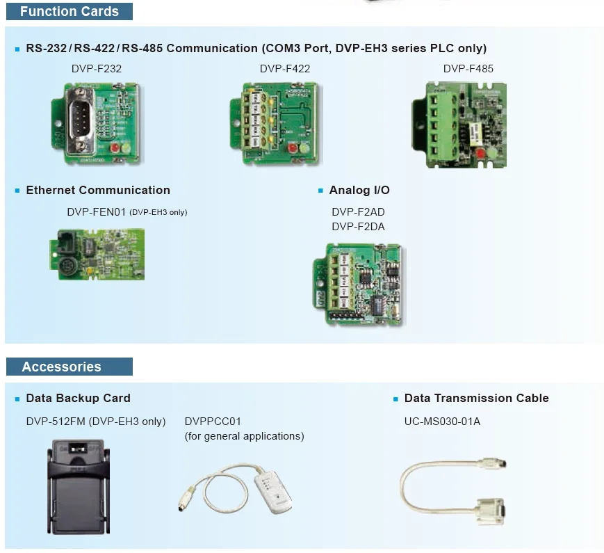 DVP16EH00R3 EH2/EH3 серии PLC DI 8 DO 8 релейный выход 100-240VAC в коробке