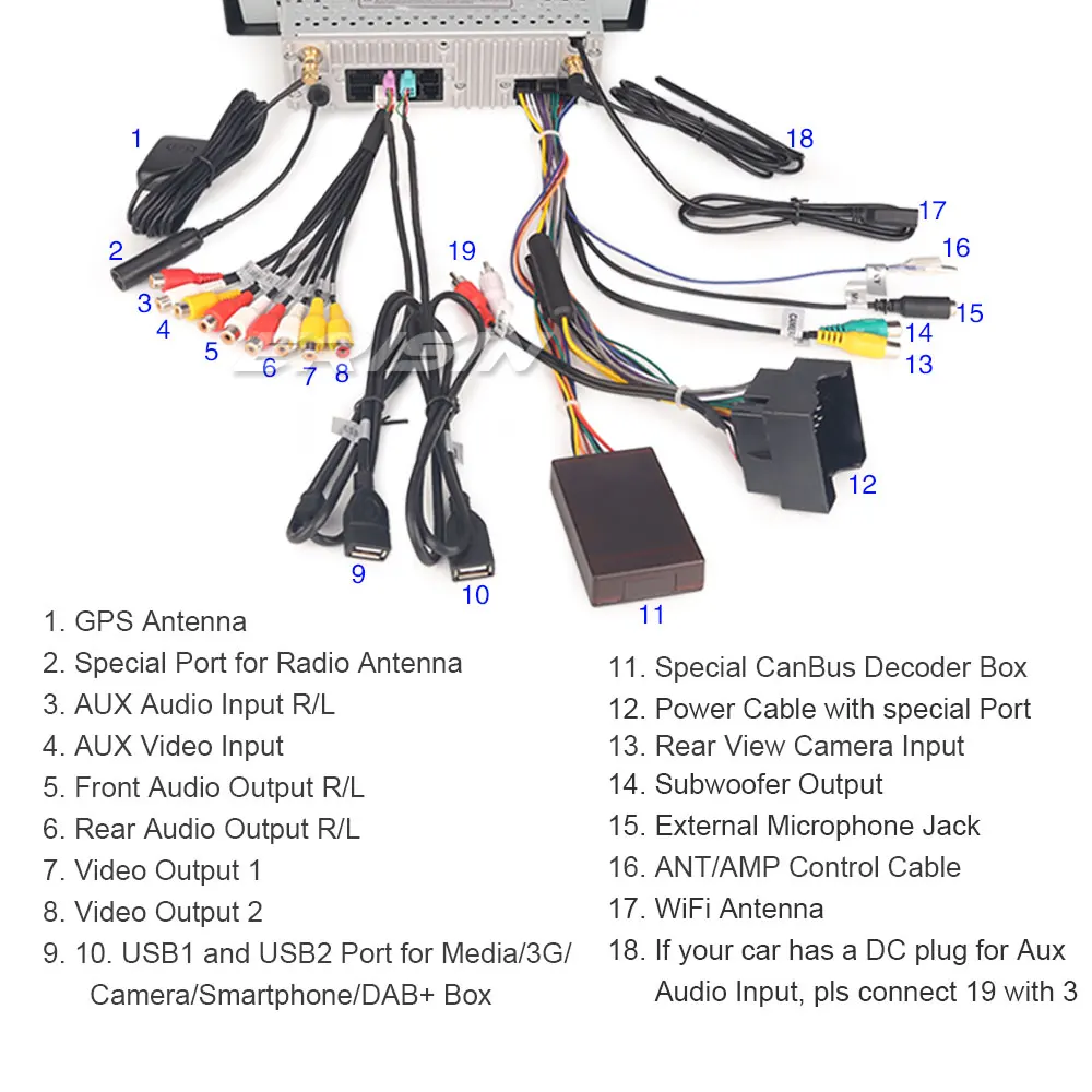 Sale Erisin ES7339B 2 din Android 8.0 Octa Core 4GB RAM Car DVD GPS DAB for BMW 5er E39 E53 X5 M5 GPS Radio BT 5