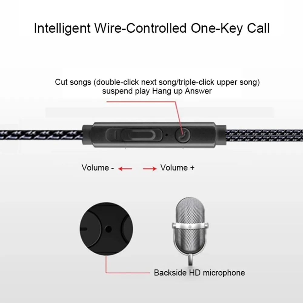 Hangrui 3.5mm In-ear Wired Earphone For Xiaomi Samsung iphone Smartphone  Music Earphones With Microphone In Ear Sport Earphone (11)