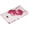Tablet Accessories