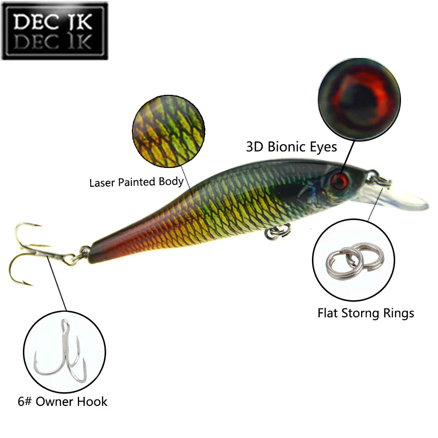 1PS Minnow Laser Hard Fishing Bait Swimbait Tackle Peche Sea Lure Jerkbait Wobblers Crankbaits 3D Eyes Artificial Lures For Fish (7)