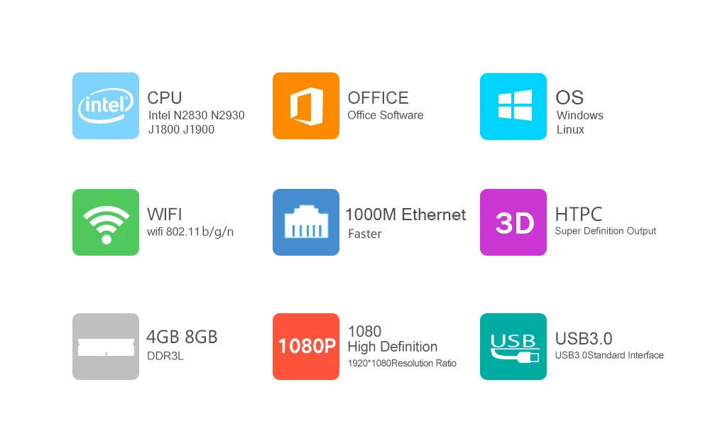 Безвентиляторный мини-компьютер Celeron N2830 J1800 двухъядерный мини-ПК Windows 10 Celeron N2930 J1900 четырехъядерный HDMI HTPC tv box wifi
