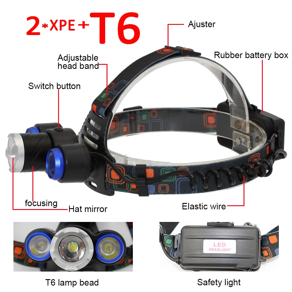 T6 светодиодная фара Zoom 3 XM L + XPE Q5 Светодиодная лампа 4 режима Lanterna для охоты на