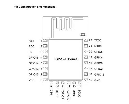 ESP-12E INFO 2