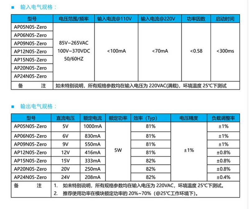 QQ20180727180240