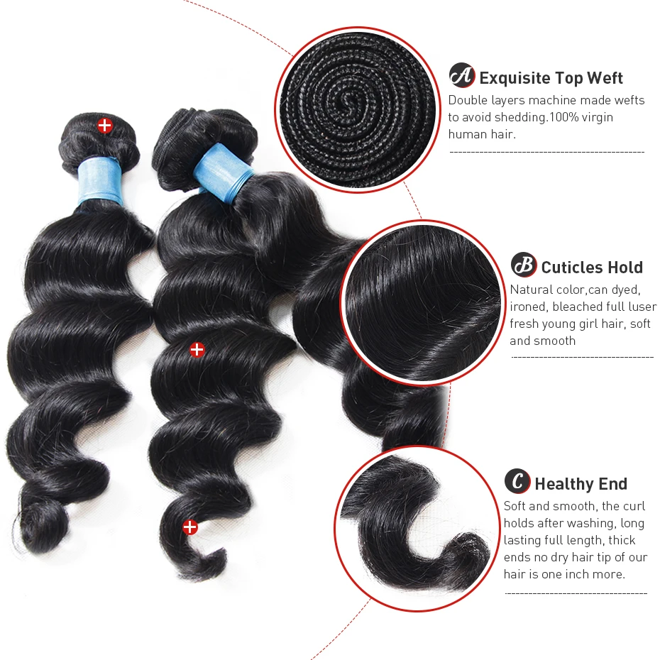 loose wave bundles