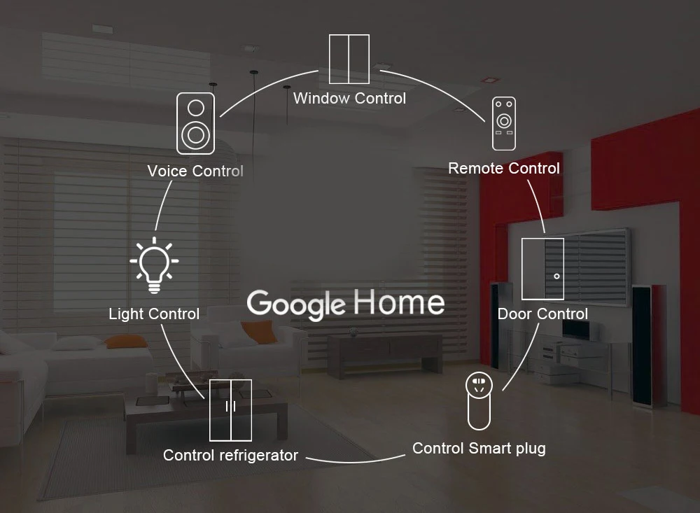 MECOOL KM8 Android 9,0 ТВ коробка 4K HD с голосовой пульт дистанционного управления процессором Amlogic S905X 2 Гб Оперативная память 16 Гб Встроенная память BT4.2 VP9 HDR10 set top tv Box