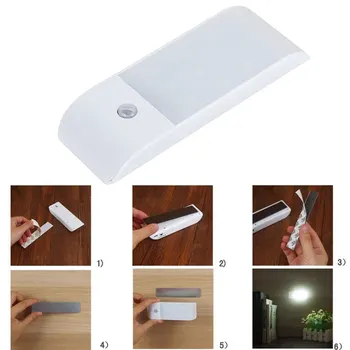 

Under Cabinet Lights Kitchen Lighting IR Motion Sensor 12LEDS Smd5730 Night Lights USB Chargeable Stair Lighting Closet Lamp