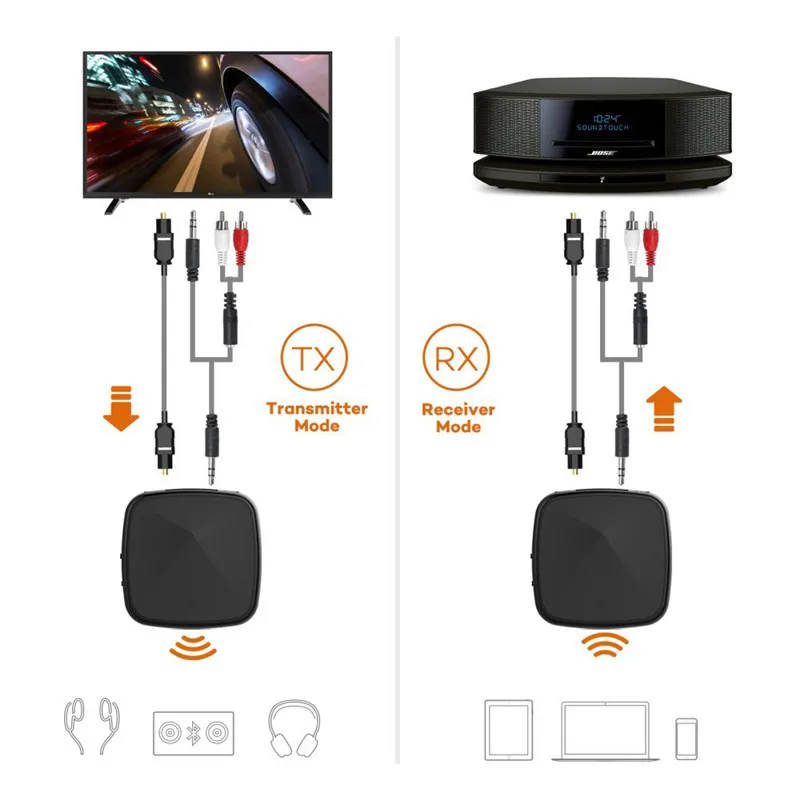 Bluetooth transmitter 9