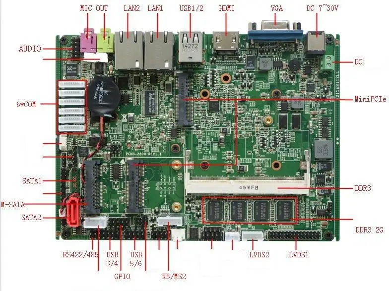 3.5 inch N2800 1.86GHZ mini motherboard-in Industrial