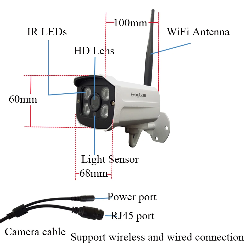 Evolylcam HD 1MP 720 P/960 P 1.3MP/1080 2MP Беспроводной IP Камера сети Wi Fi охранной сигнализации onvif