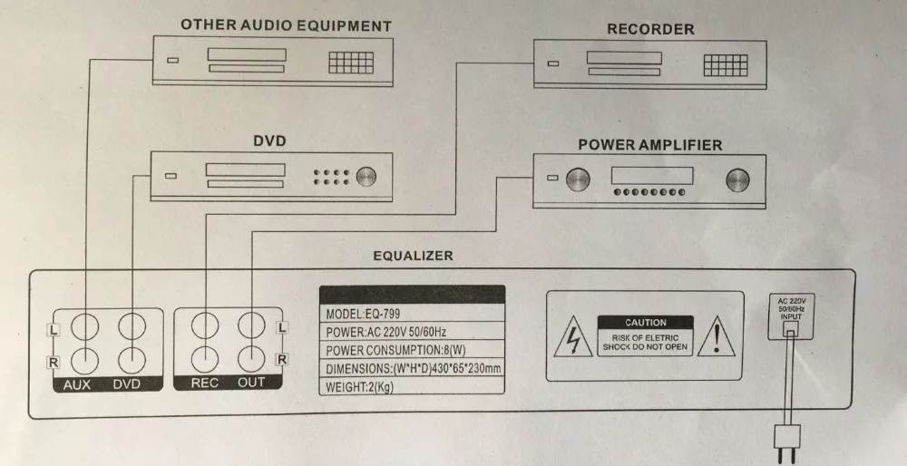 Стерео двойной 25 секций ВЧ альт бас регулирование Профессиональный fever hifi домашний эквалайзер миксер