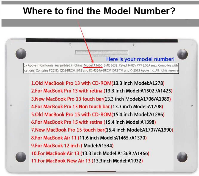 model number