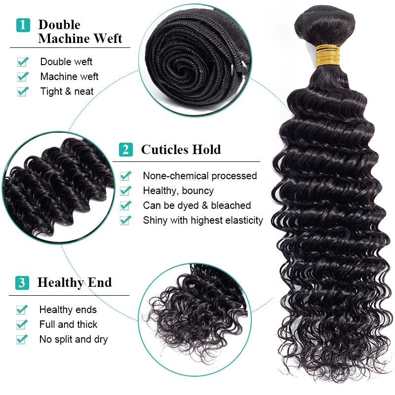Peruvian Deep Wave Bundles with Frontal 13x4 Ear to Ear Lace Frontal Closure Non Remy Human Hair Bundles with Closure Peruvian Deep Wave Bundles with Frontal 13x4 Ear to Ear Lace Frontal Closure Non Remy Human Hair Bundles with Closure