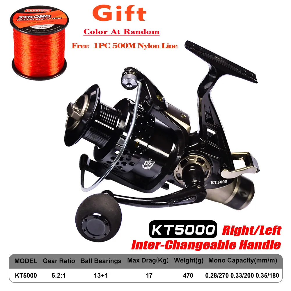 KT5000-SKU