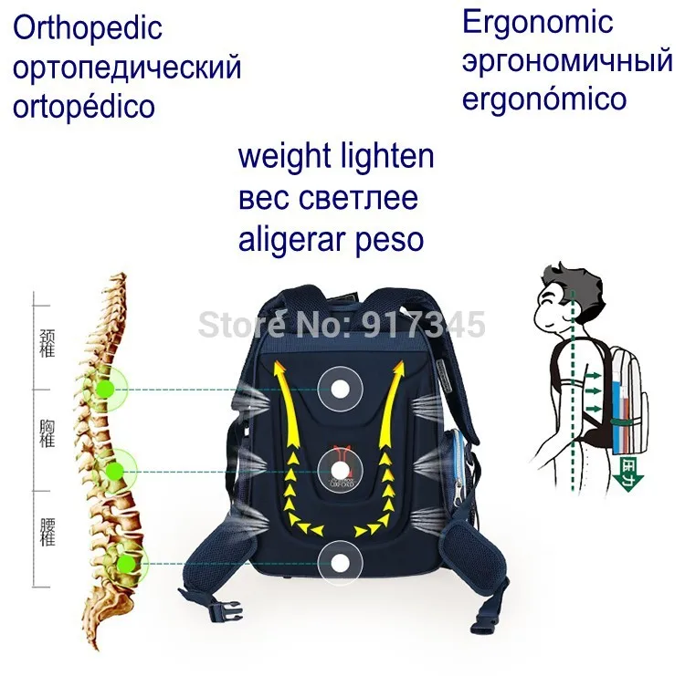 Университет Оксфорда школьная сумка Светоотражающая забота о позвоночнике вес облегченный ортопедический водонепроницаемый рюкзак класс 2-6