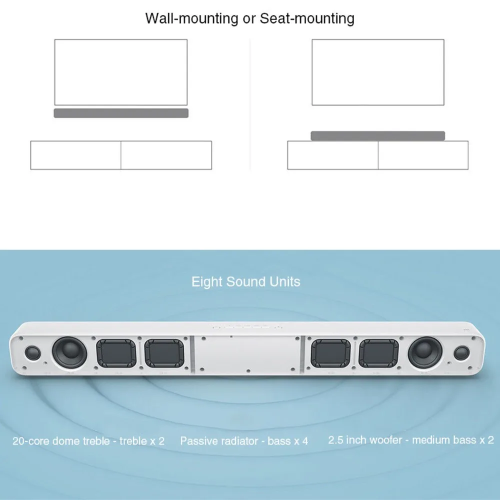  Original Xiaomi Bluetooth TV Sound Bar Wireless Bluetooth Speaker Soundbar Support Optical SPDIF AU
