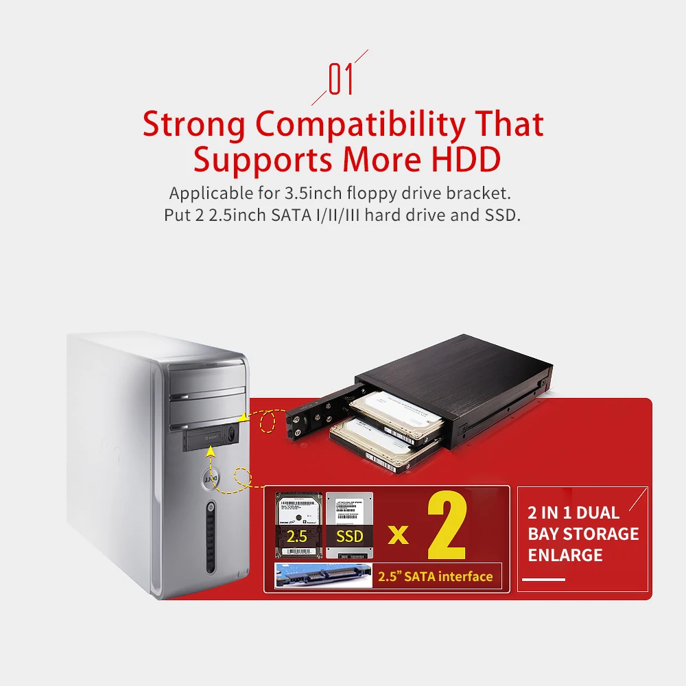 OImaster Dual Bay Floppy Drive Case RAID Modes 2.5inch SATA HDD Aluminium Alloy Put 2 2.5inch SATA I/II/III hard drive and SSD