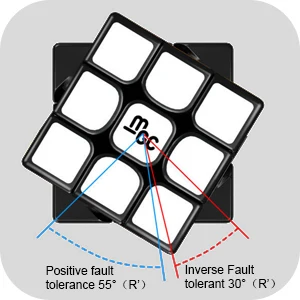D-FantiX Yj MGC кубик рубика 3x3x3 магнитный куб 3 на 3 кубики рубик головоломки скоростной Игрушки черный